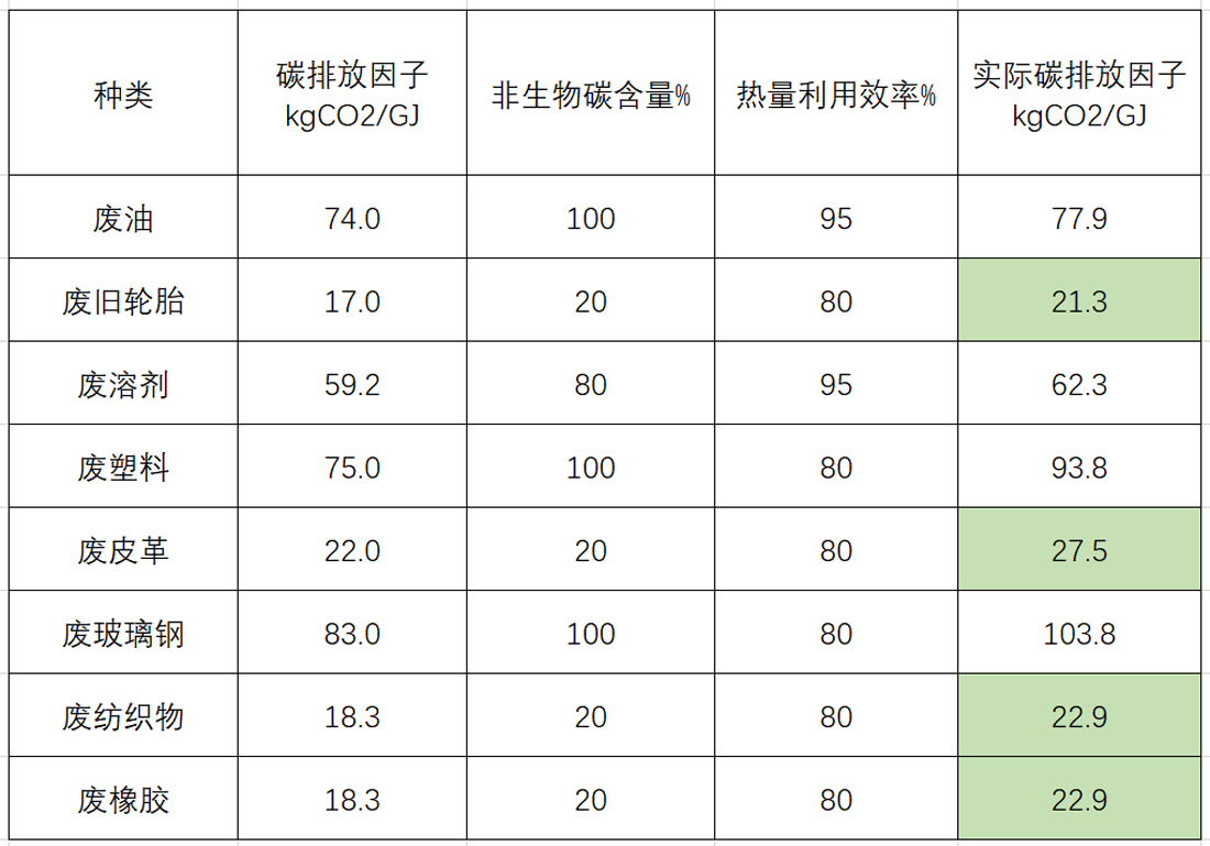 zhuangxiu5laji3.jpg